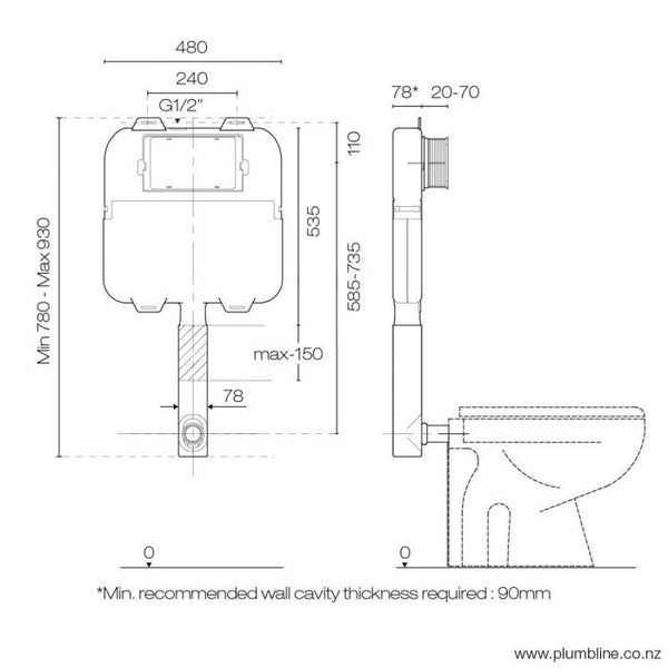 PLUMBLINE PROGETTO S20 SLIM INWALL CISTERN - FOR FLOORSTANDING TOILET ...